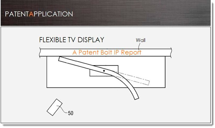 Samsung получили патент на умные телевизоры