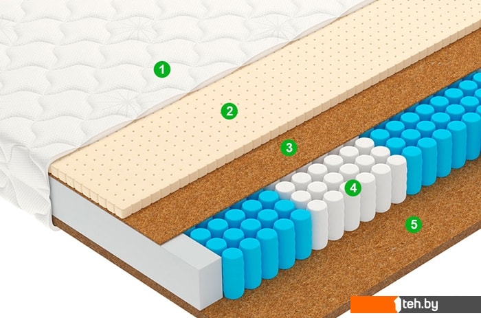 Матрасы Vegas Drive (5-Zone) 160x200