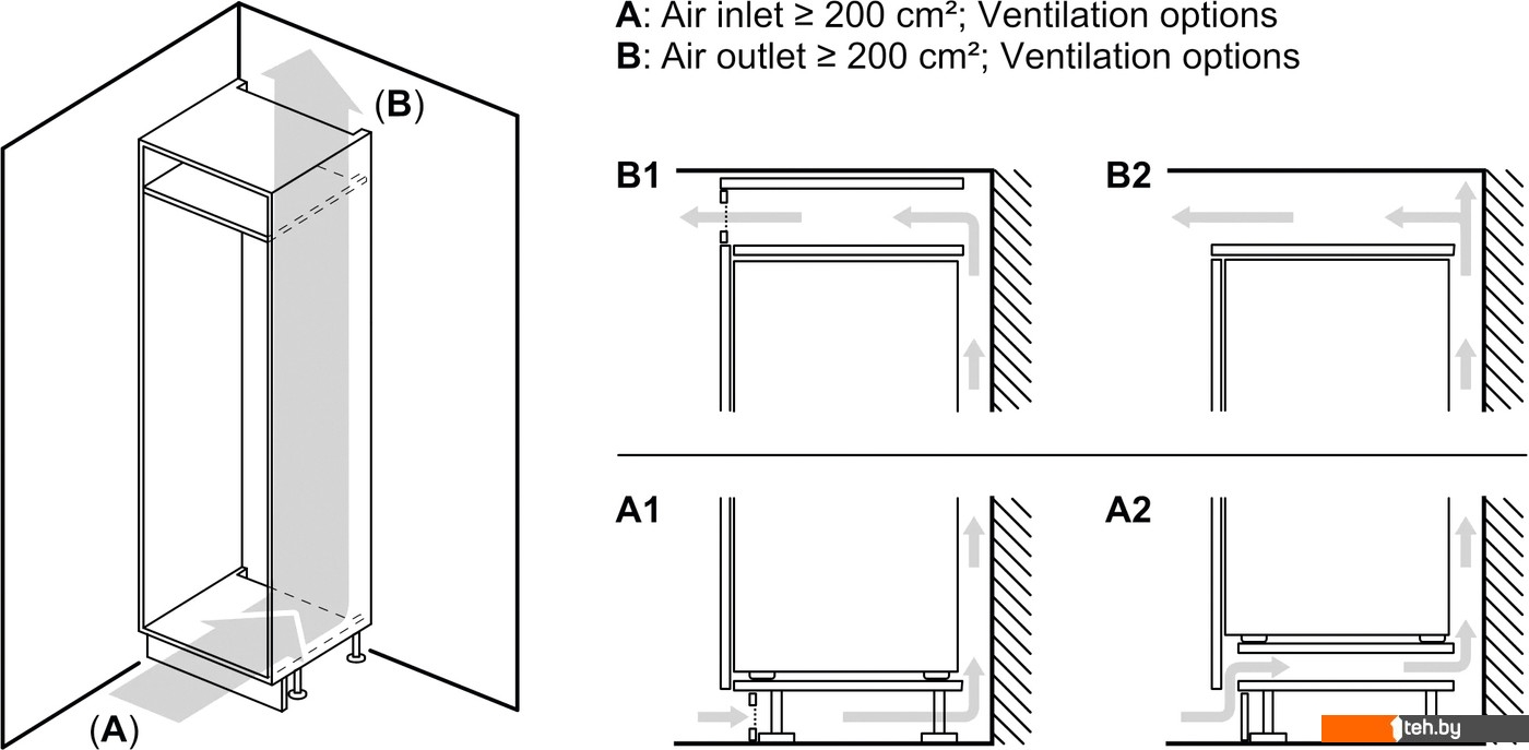 Холодильники Bosch Serie 4 KIV86VFE1 Холодильники Bosch Serie 4 KIV86VFE1