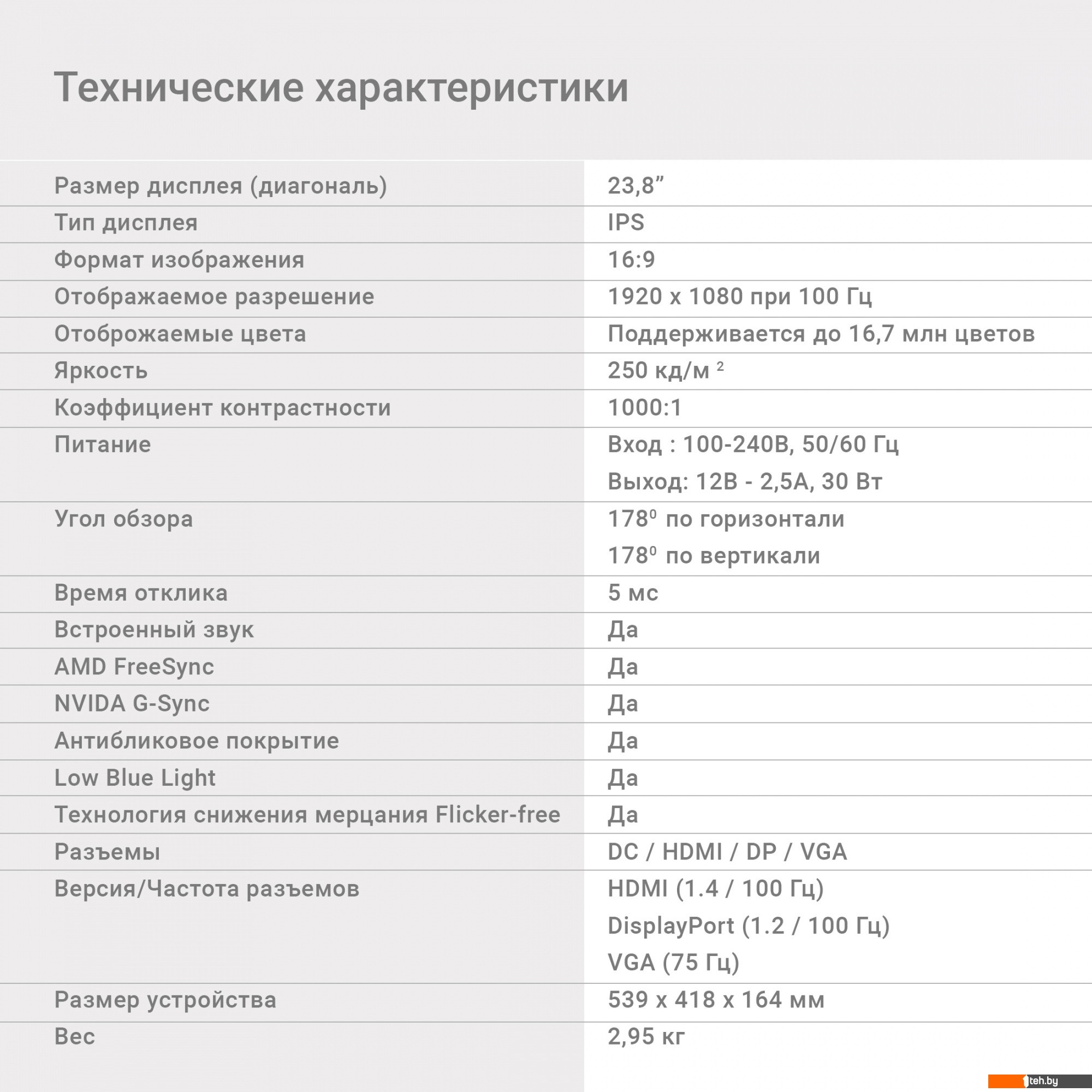 Мониторы Digma Progress 24P501F
