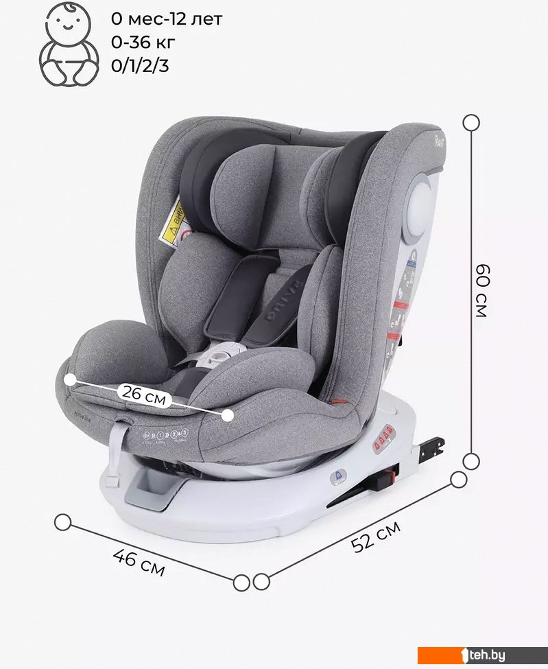 Автокресла Rant Drive Isofix Active Line LB619 (серый)