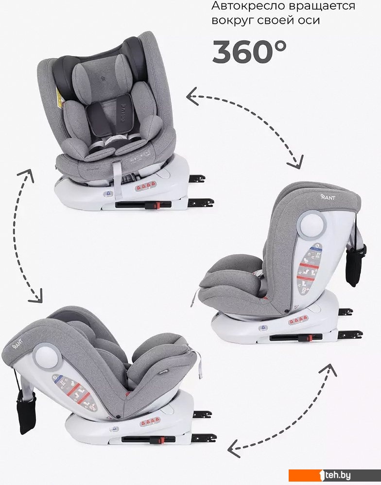 Автокресла Rant Drive Isofix Active Line LB619 (серый)