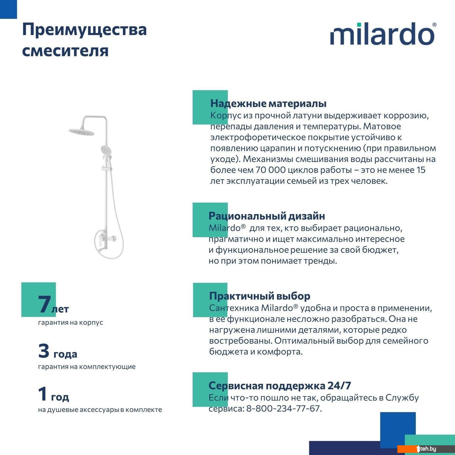 Душевые системы и гарнитуры Milardo Rora RORWT4FM06