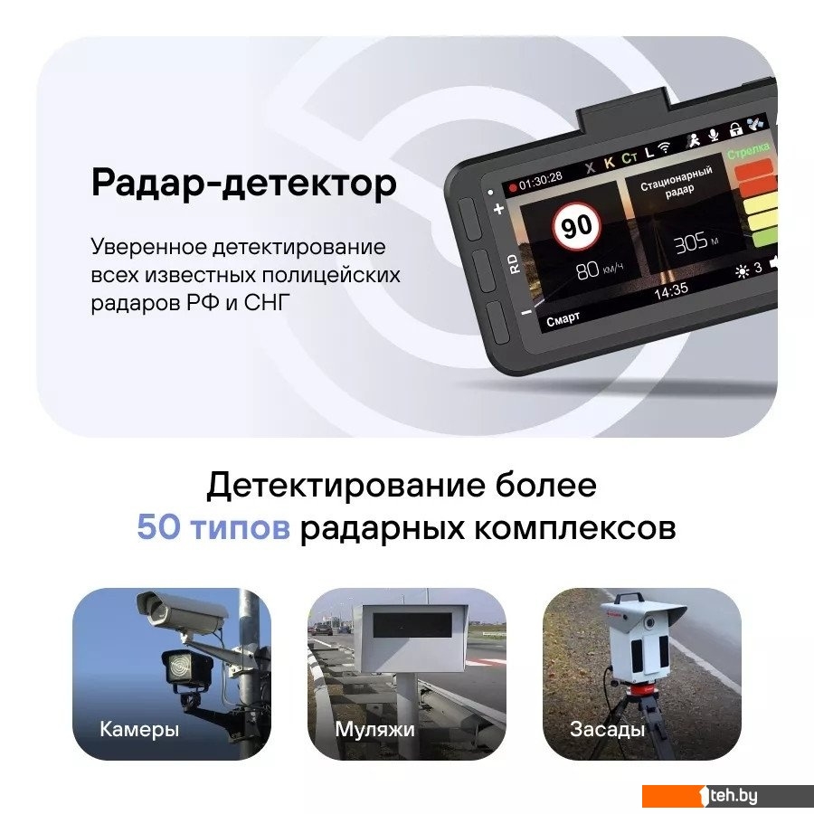 Автомобильные видеорегистраторы PLAYME Mark Se