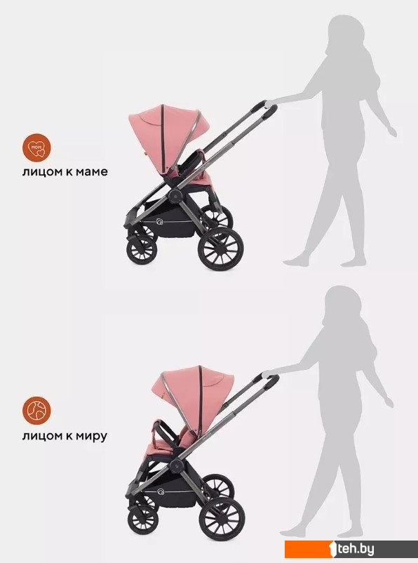 Детские коляски и аксессуары Rant Falcon RA097 (2 в 1, розовый)
