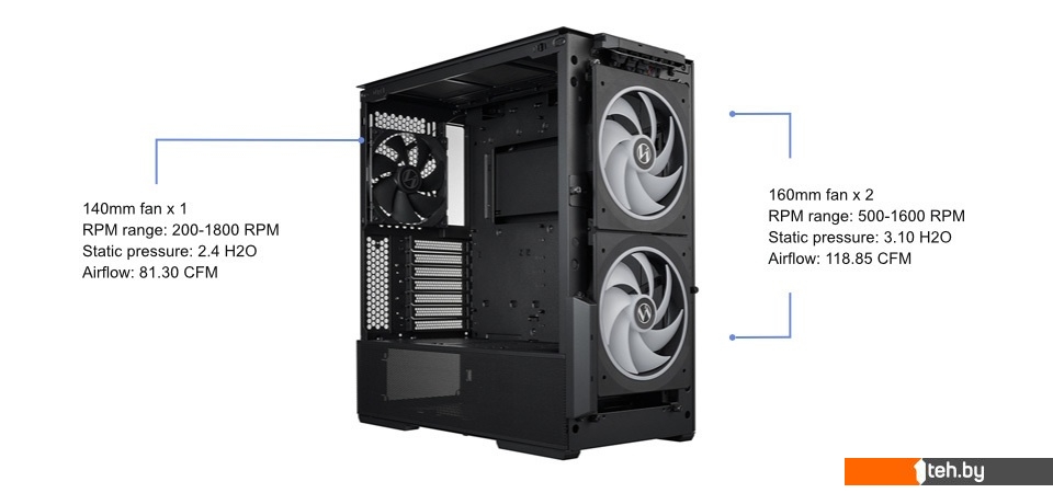 Корпуса Lian Li Lancool 216 G99.LAN216X.00