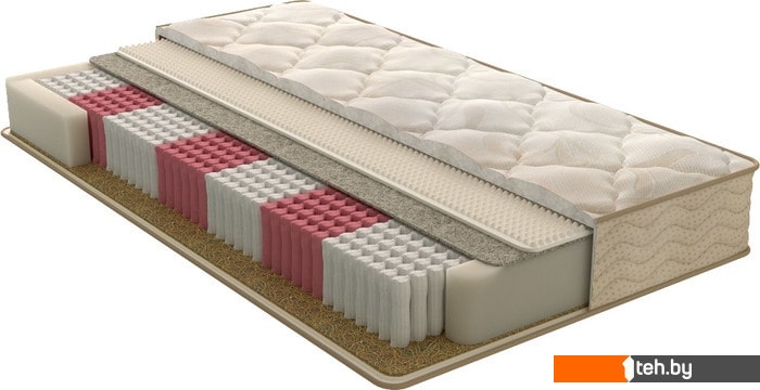  - Матрасы Askona Soul Fines 160x200 - Soul Fines 160x200