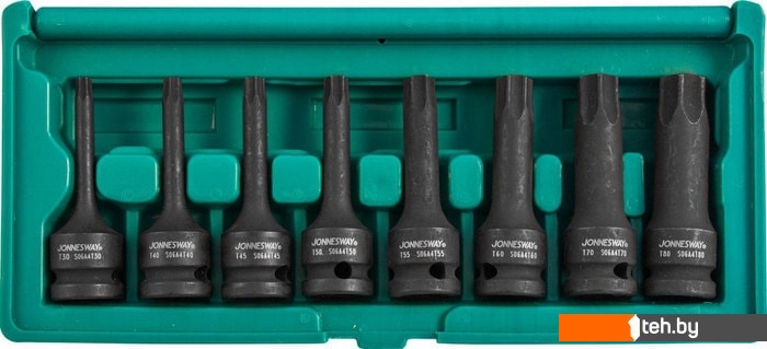  - Наборы инструментов Jonnesway S06A408S (8 предметов) - S06A408S (8 предметов)