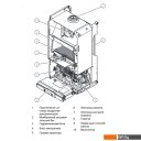Отопительные котлы Protherm Пантера 25 KTO