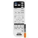 Проекторы Epson EB-2250U