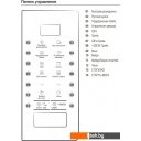 Микроволновые печи Samsung MG22M8054AK