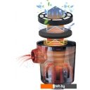 Пылесосы CENTEK CT-2531 Пылесосы CENTEK CT-2531