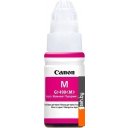 Картриджи для принтеров и МФУ Canon GI-490M [0665C001]