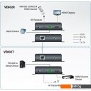 Кабели, адаптеры, разветвители Aten VE802 Кабели, адаптеры, разветвители Aten VE802