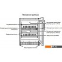 Винные шкафы Liebherr WTes 1672 Vinidor