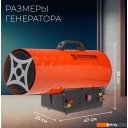 Тепловые пушки Ecoterm GHD-501