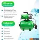 Насосы ECO GFI-1203