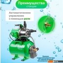 Насосы ECO GFI-1203