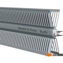 Обогреватели Ballu BEC/ETER-2000