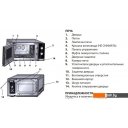 Микроволновые печи Sharp R6000RK