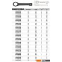 Наборы инструментов Toptul AAAR5050 1 предмет