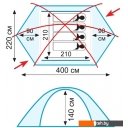 Палатки TRAMP Rock 4 v2
