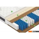 Матрасы Vegas Power 180x200