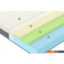 Матрасы Vegas Mind 180x200