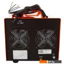 Сварочные инверторы ELAND WSME-315