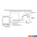 Посудомоечные машины Korting KDF 45240