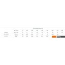 Насосы Unipump FEKAMAX 25-15-2.2