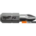 Наборы инструментов Milwaukee 4932399591 (25 предметов)