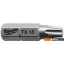 Наборы инструментов Milwaukee 4932399595 (25 предметов)