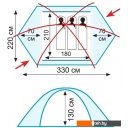 Палатки TRAMP Rock 3 v2