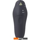 Универсальные пульты ДУ Gembird WP-L-01