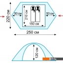 Палатки TRAMP Scout 2 v2