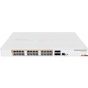 Коммутаторы Mikrotik CRS328-24P-4S+RM