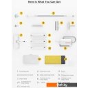 Пароочистители и отпариватели Deerma ZQ610