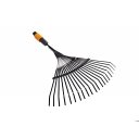 Садовый инструмент Fiskars 1000644