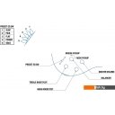 Гитары Yamaha TRBX304 (красный)