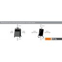 Тепловые пушки ZILON ZTV-9