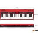 Синтезаторы и рабочие станции Roland Go:Keys