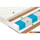 Матрасы Vegas Trend 90x190