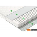 Матрасы Vegas Хит 1 90x195