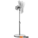 Вентиляторы Sencor SFN 4040SL