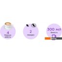 Вспениватели молока Kitfort KT-758