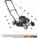 Газонокосилки Champion LM5127