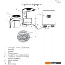 Аэрогрили и аэрофритюрницы Kitfort KT-2225