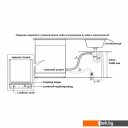 Посудомоечные машины Korting KDF 60240 N