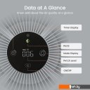 Очистители и увлажнители воздуха SmartMi Air Purifier P1 ZMKQJHQP12 (международная версия, серебристый)